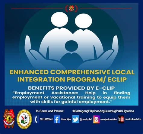 Enhanced Comprehensive Local Integration Program (ECLIP).